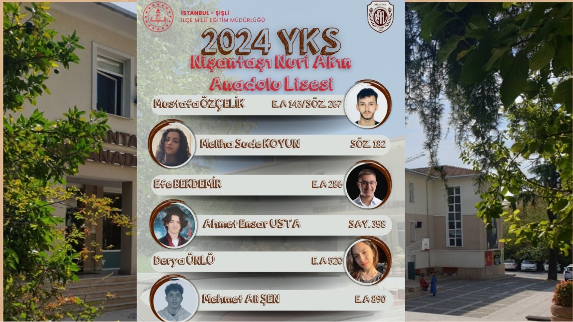 2024 YKS Sınavı Gurur Tablomuz